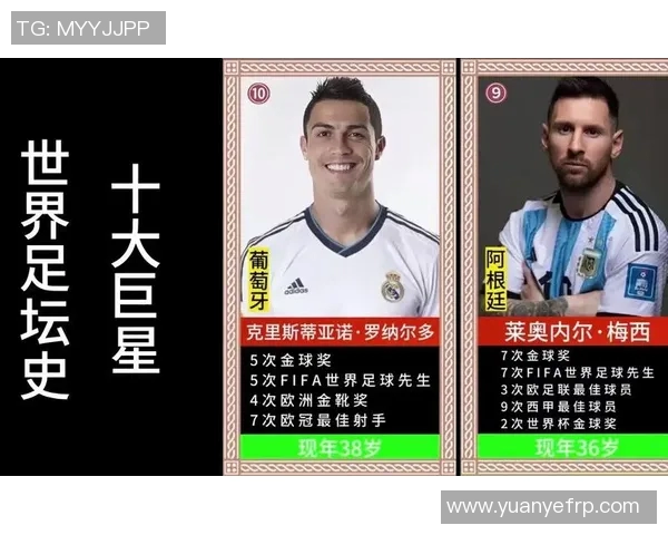 以世界足球巅峰巨星为核心探寻绿茵场荣耀与时代传奇之路